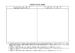 保管場所の所在図・配置図